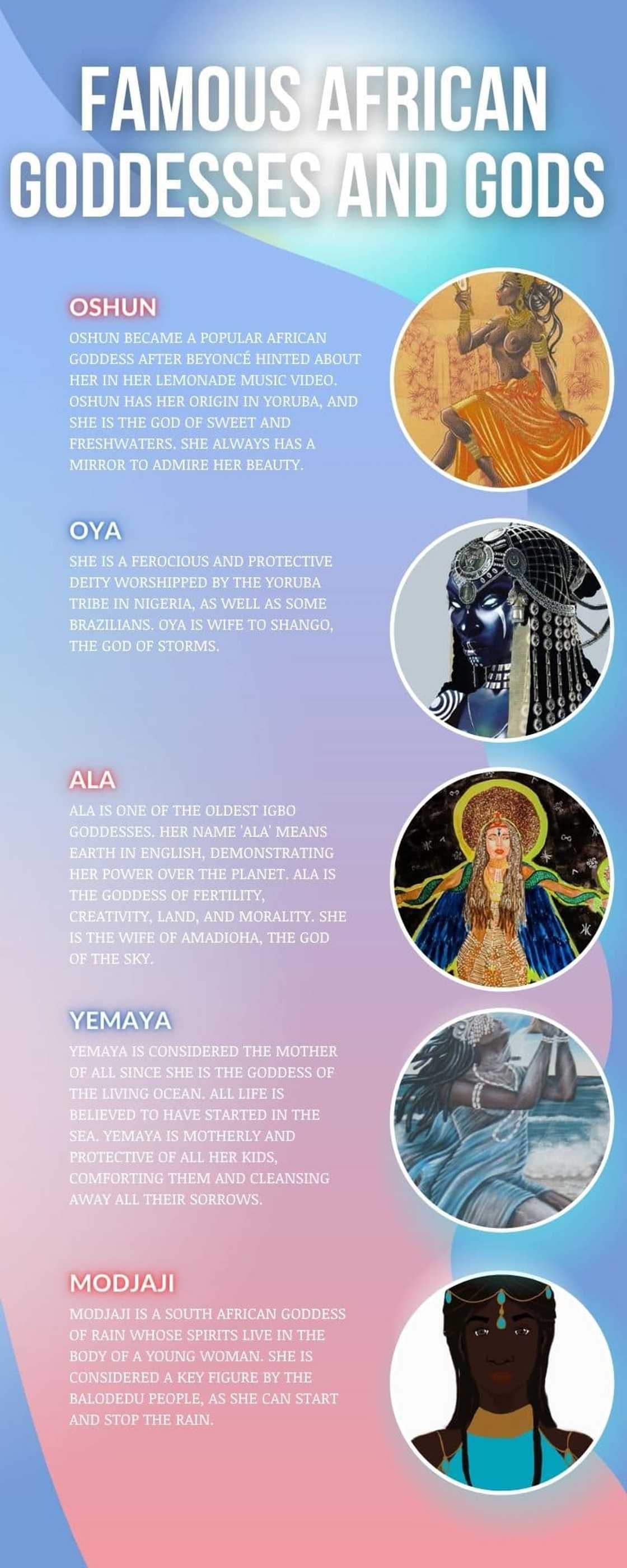African goddesses and gods African goddesses and gods