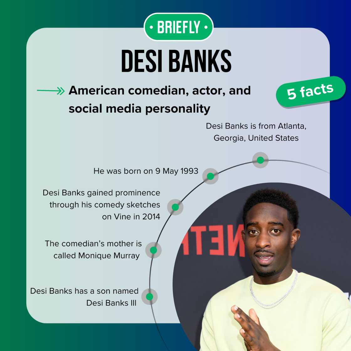 Fast five facts about Desi Banks. Fast five facts about Desi Banks.