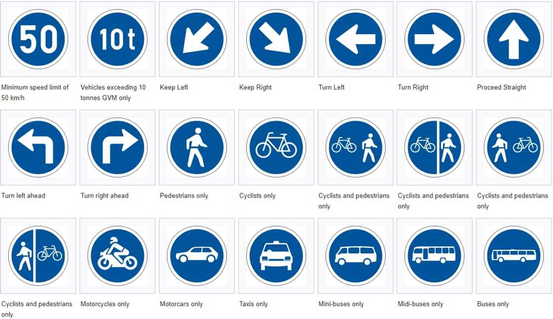 Road signs in South Africa and their meanings