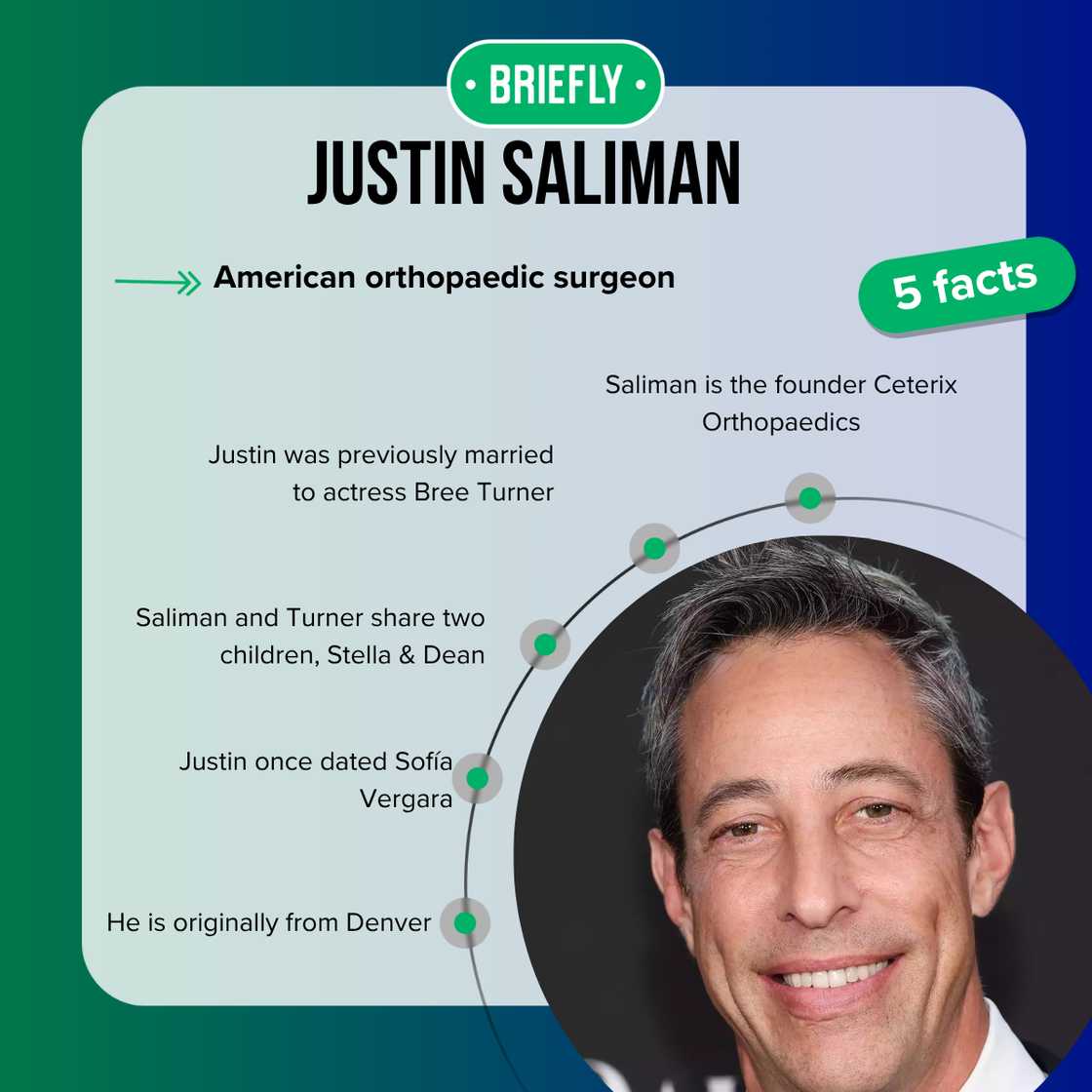 Justin Saliman at the Zodiac Ball