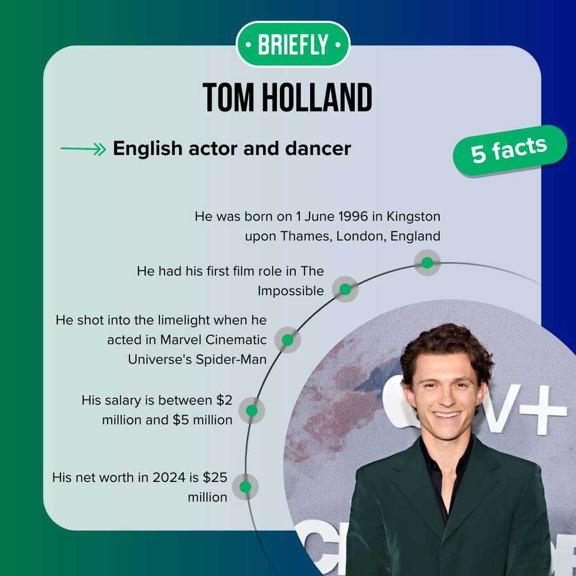 Tom Holland’s facts Tom Holland’s facts