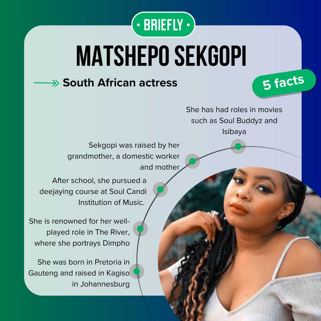 Top 5 facts about Matshepo Sekgopi Top 5 facts about Matshepo Sekgopi