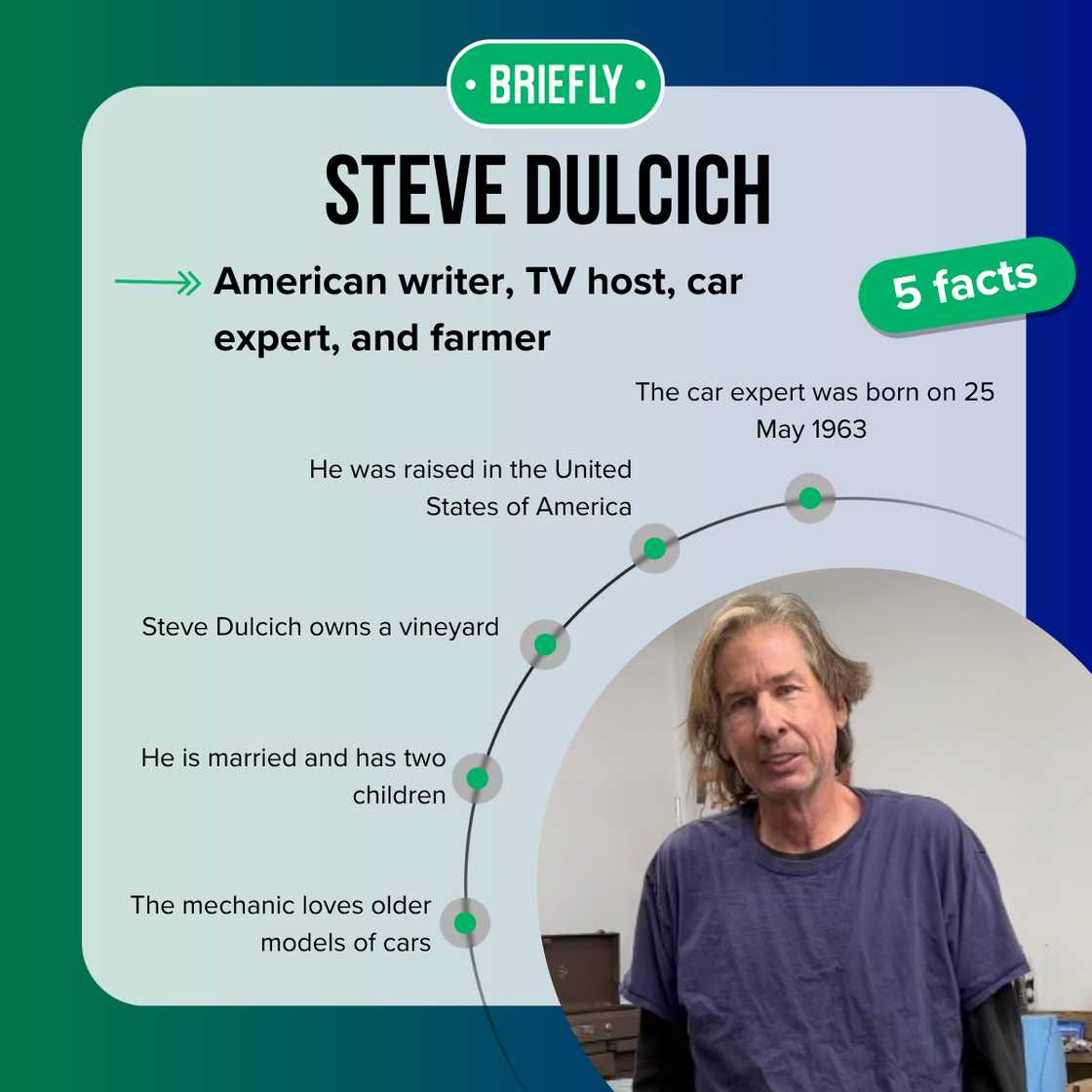Top 5 facts about Steve Dulcich. Top 5 facts about Steve Dulcich.