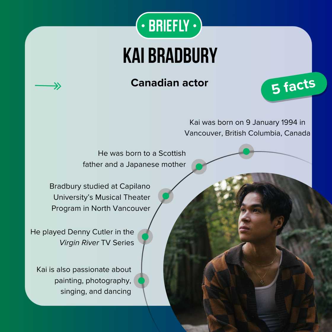 Facts about Kai Bradbury Facts about Kai Bradbury