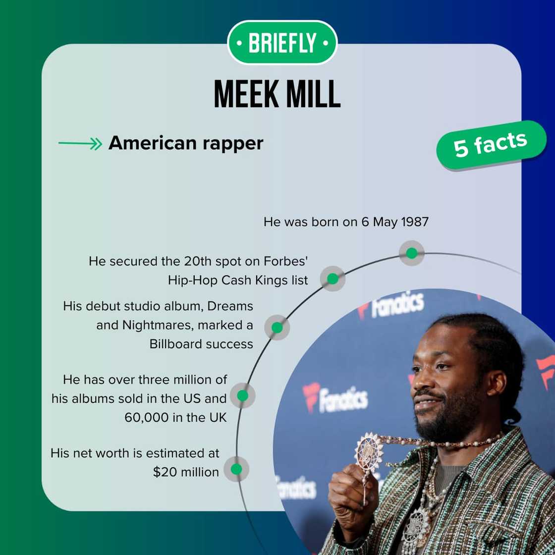 Meek Mill's facts Meek Mill's facts