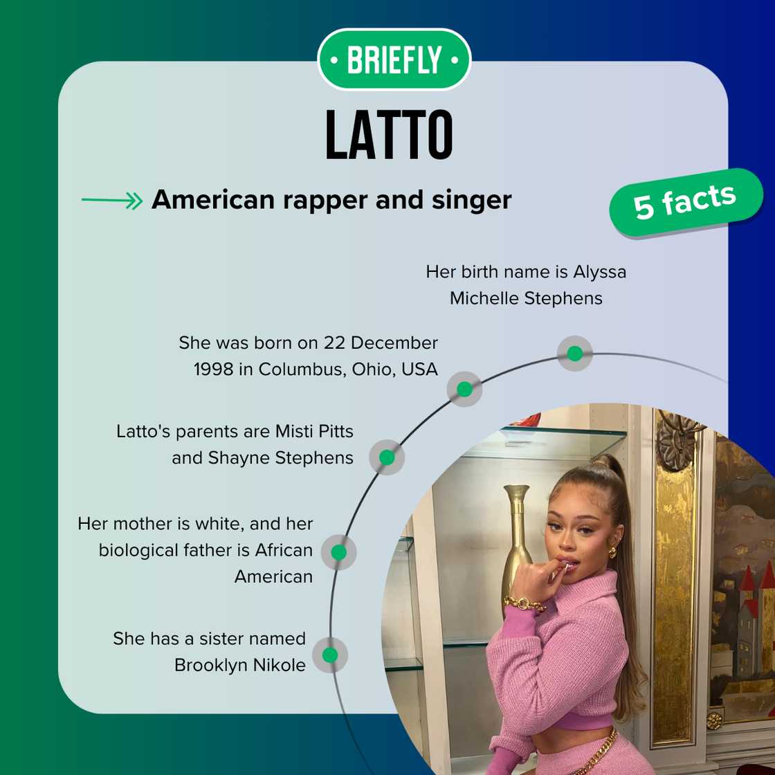 Top 5 facts about Latto Top 5 facts about Latto
