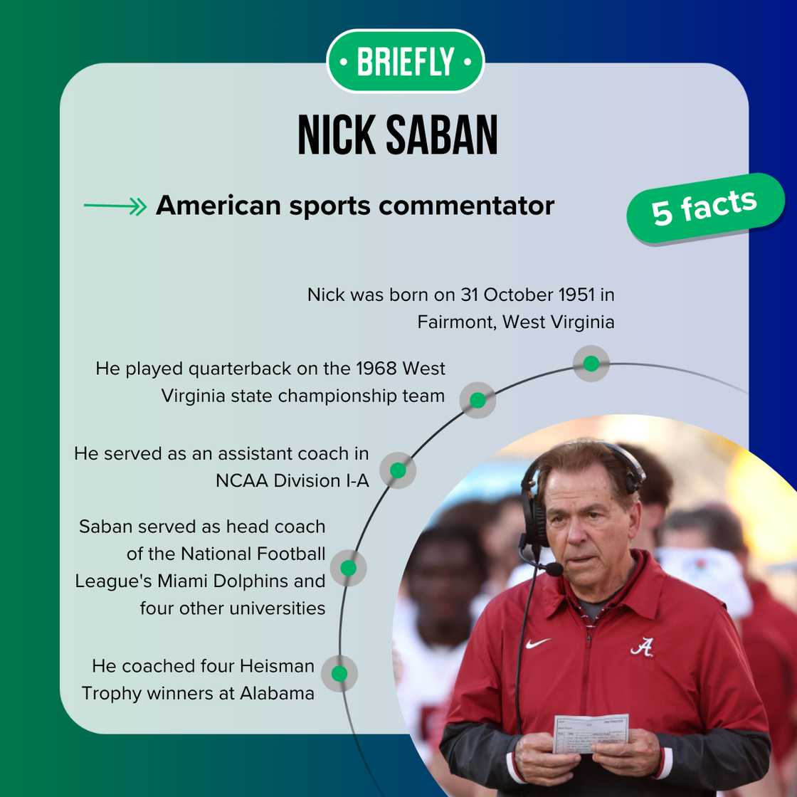 Nick Saban's facts