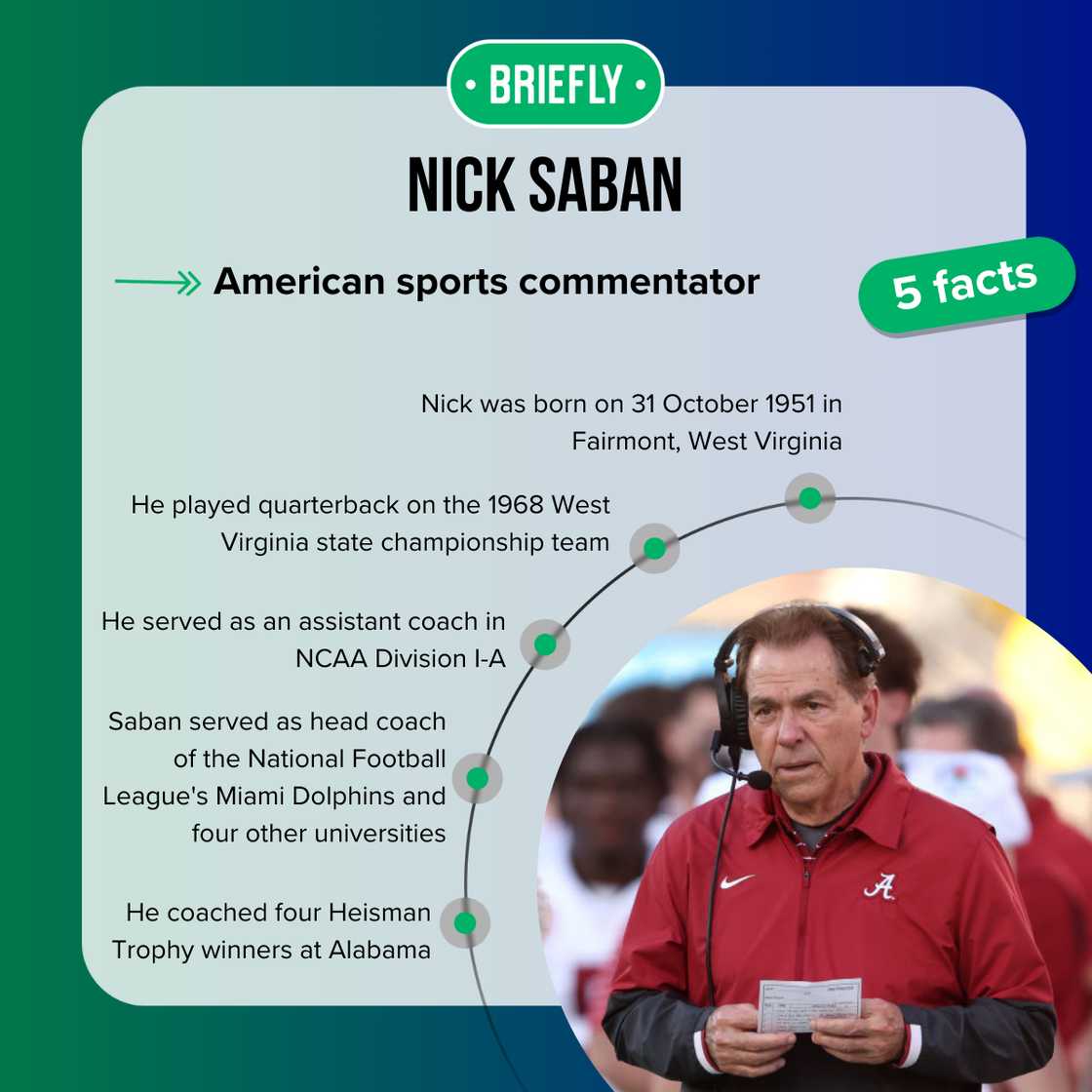 Nick Saban's facts Nick Saban's facts