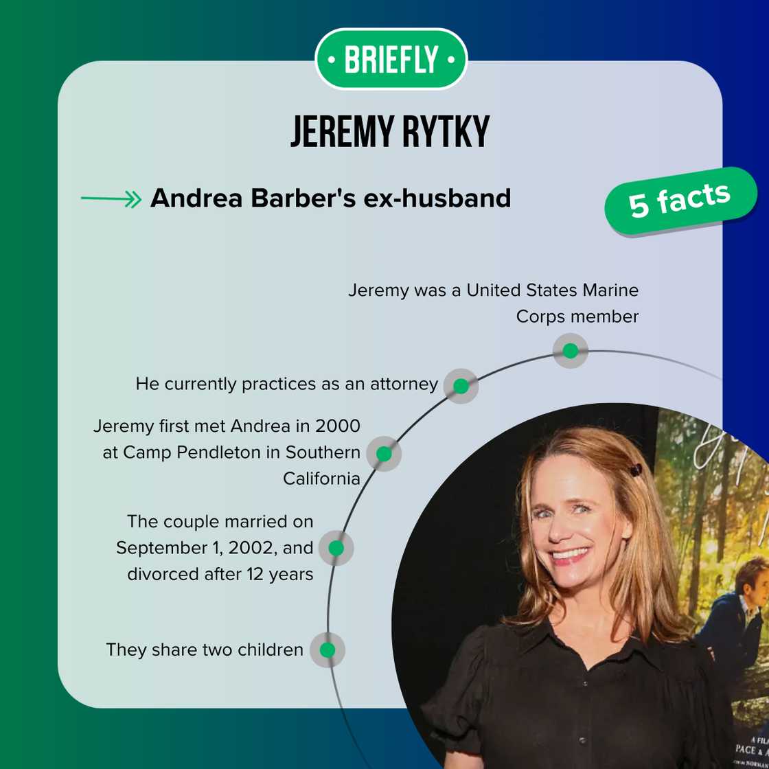 Facts about Jeremy Rytky