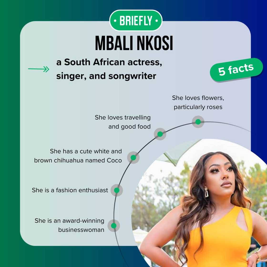 Mbali Nkosi's biography Mbali Nkosi's biography