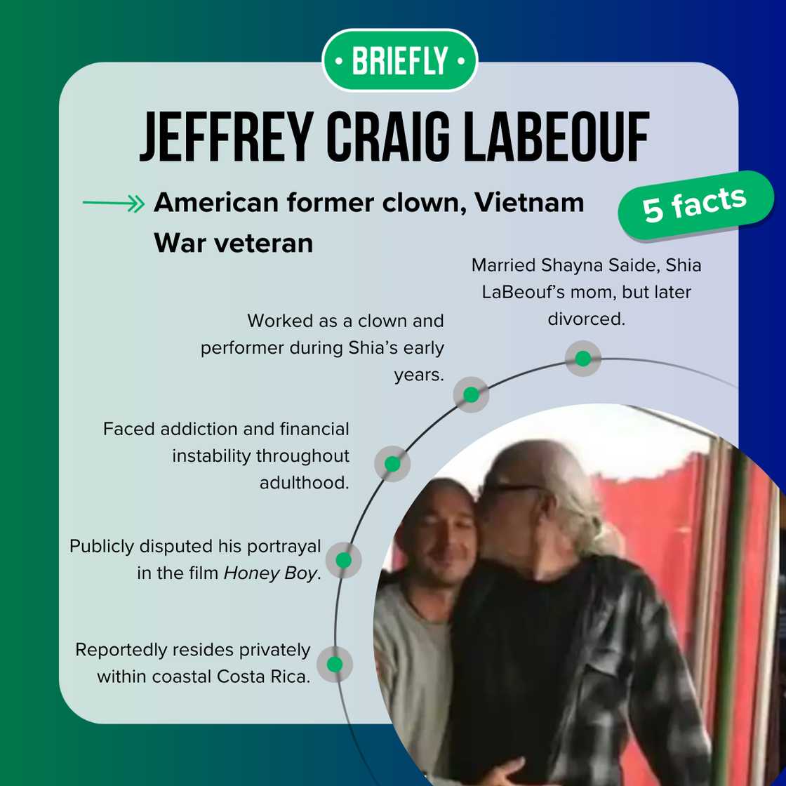Facts about Jeffrey Craig LaBeouf
