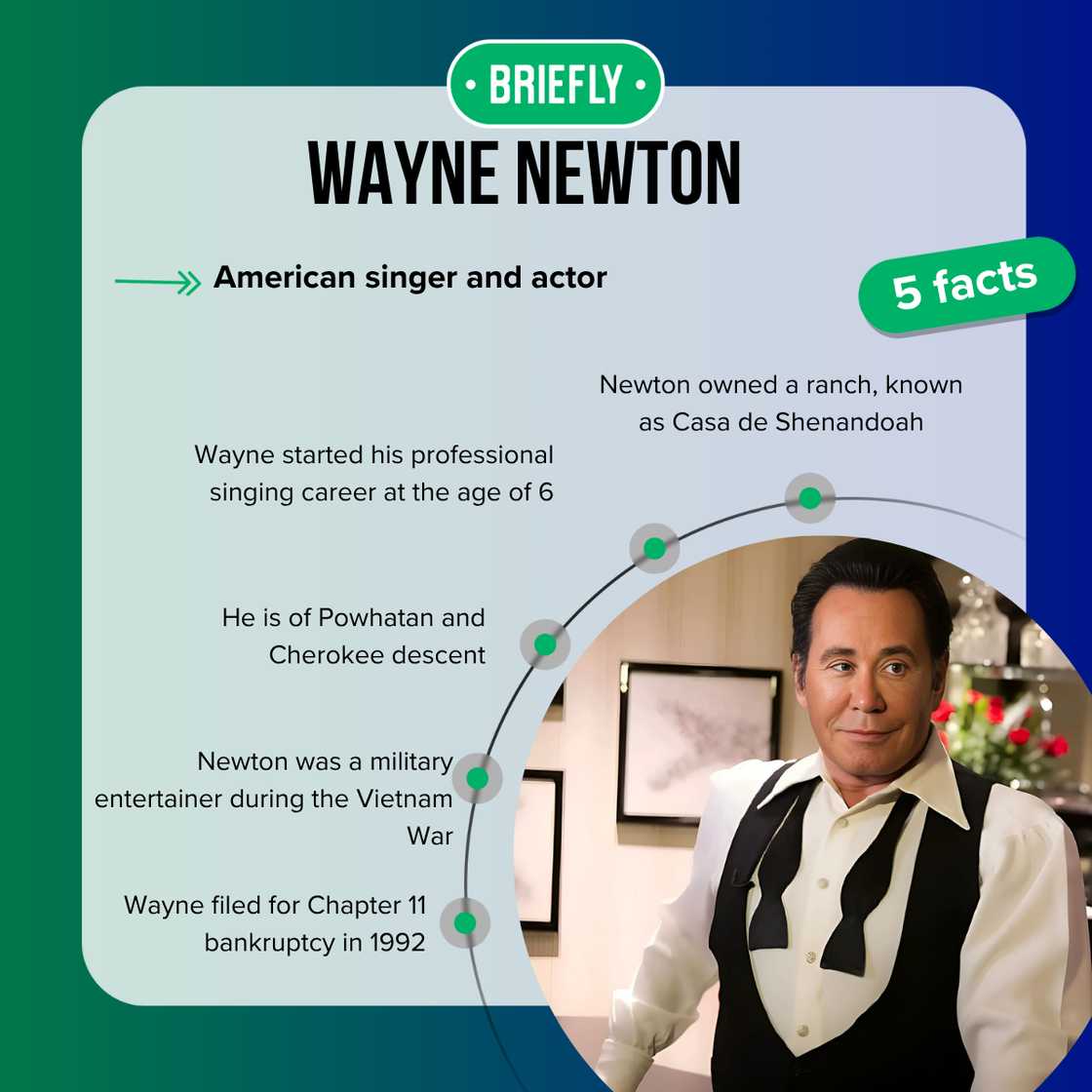 Wayne Newton breeds Arabian horses