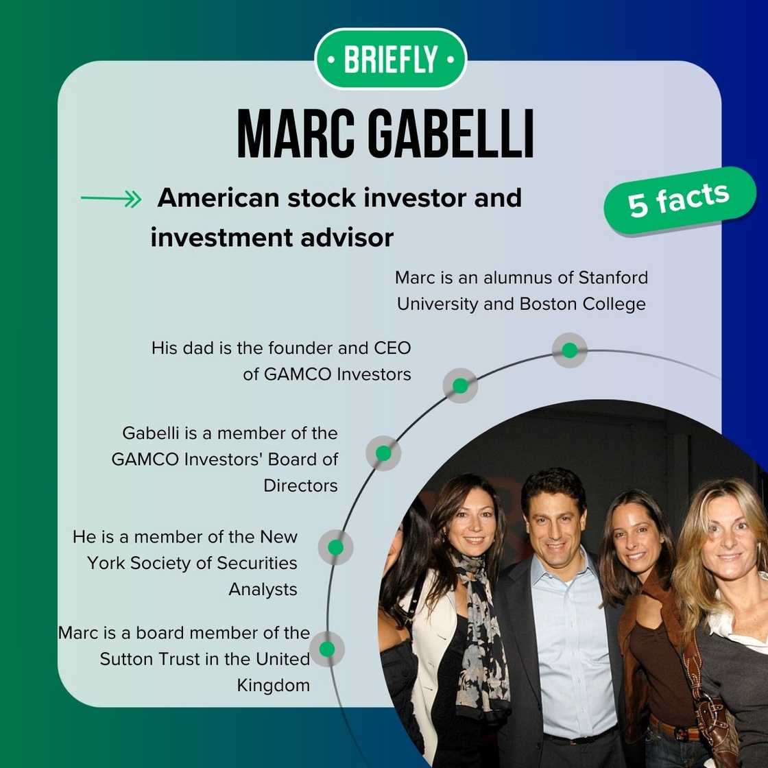 Marc Gabelli's facts Marc Gabelli's facts
