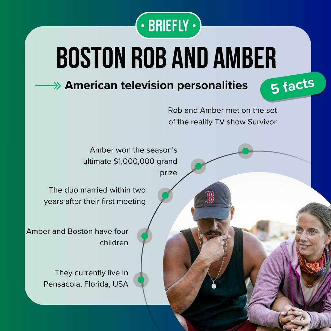 Boston Rob and Amber's facts Boston Rob and Amber's facts