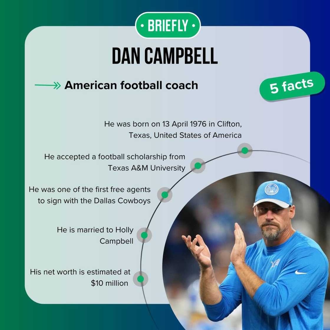 Dan Campbell's facts Dan Campbell's facts