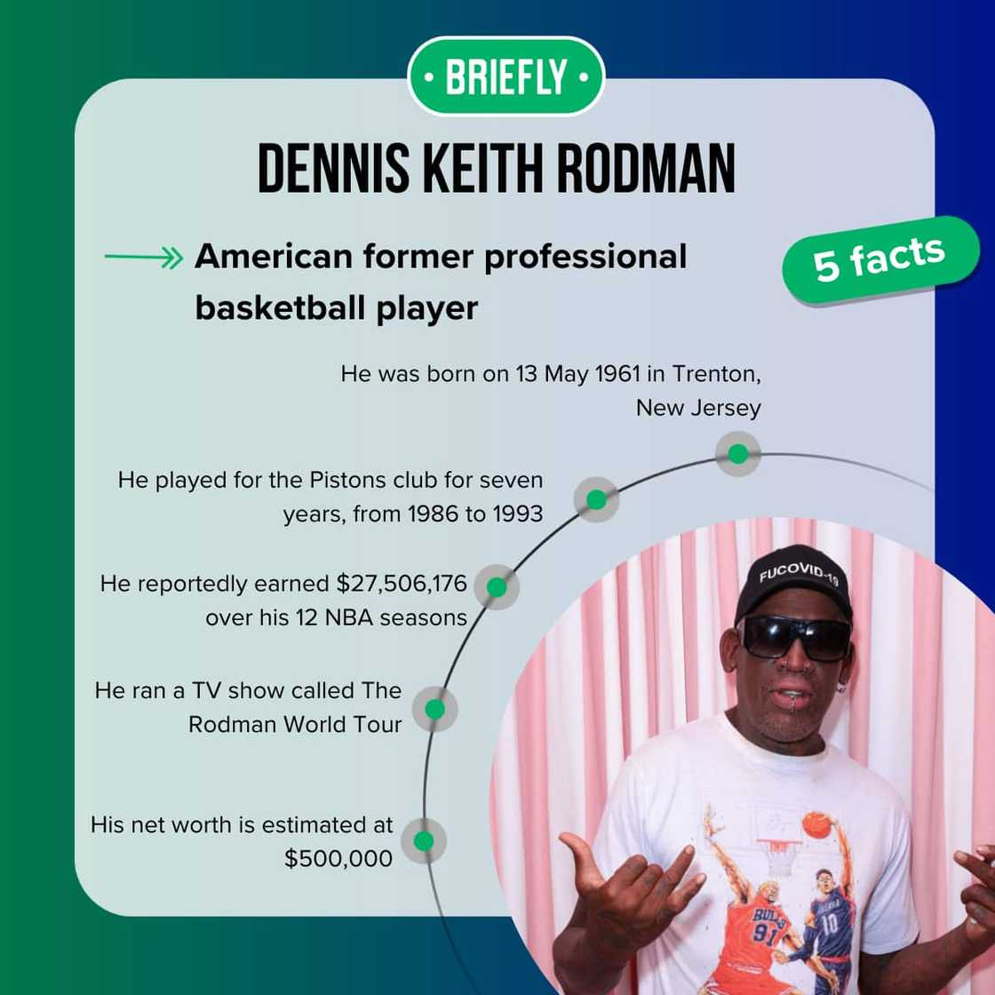 Dennis Rodman's facts Dennis Rodman's facts