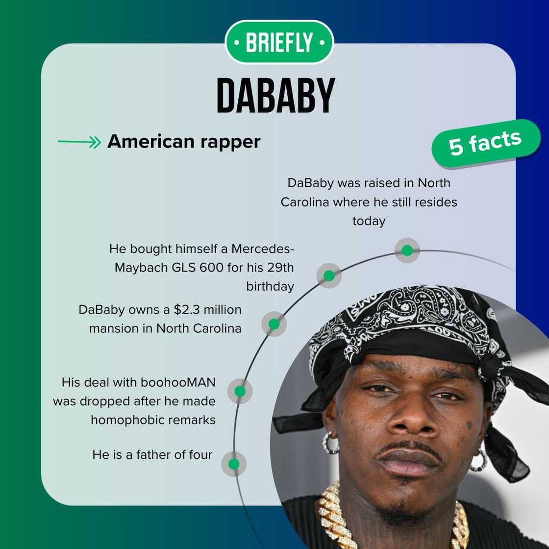 DaBaby's facts DaBaby's facts