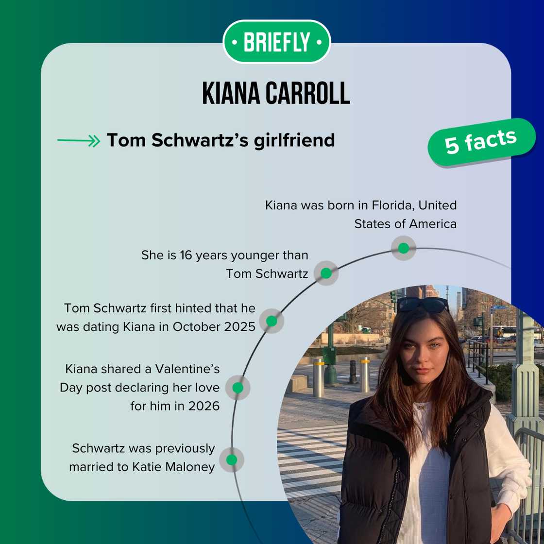 Facts about Kiana Carroll