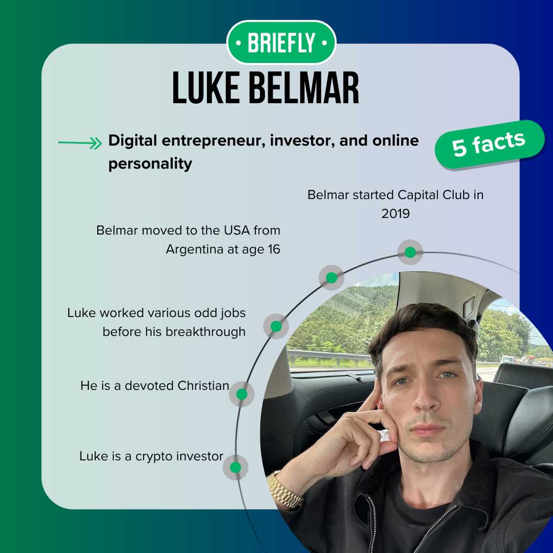 Luke Belmar is the Capital Club founder Luke Belmar is the Capital Club founder