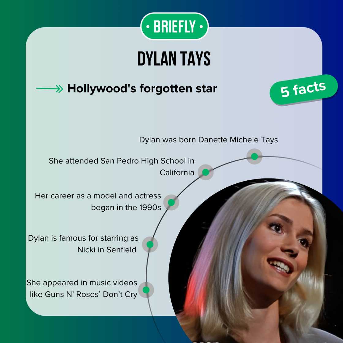 Facts about Dylan Tays