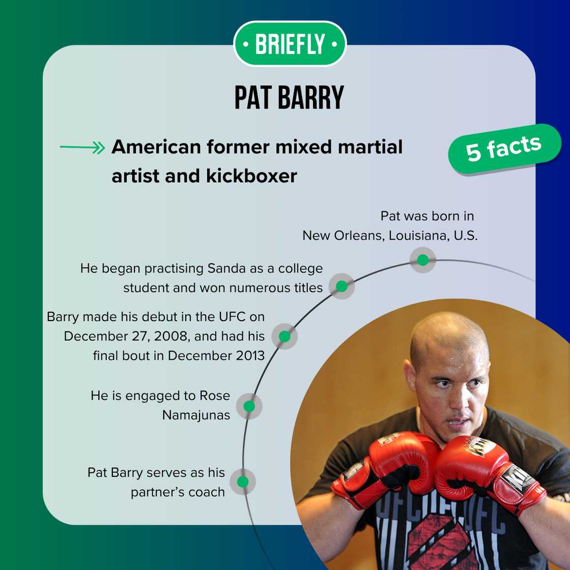 Facts about Pat Barry