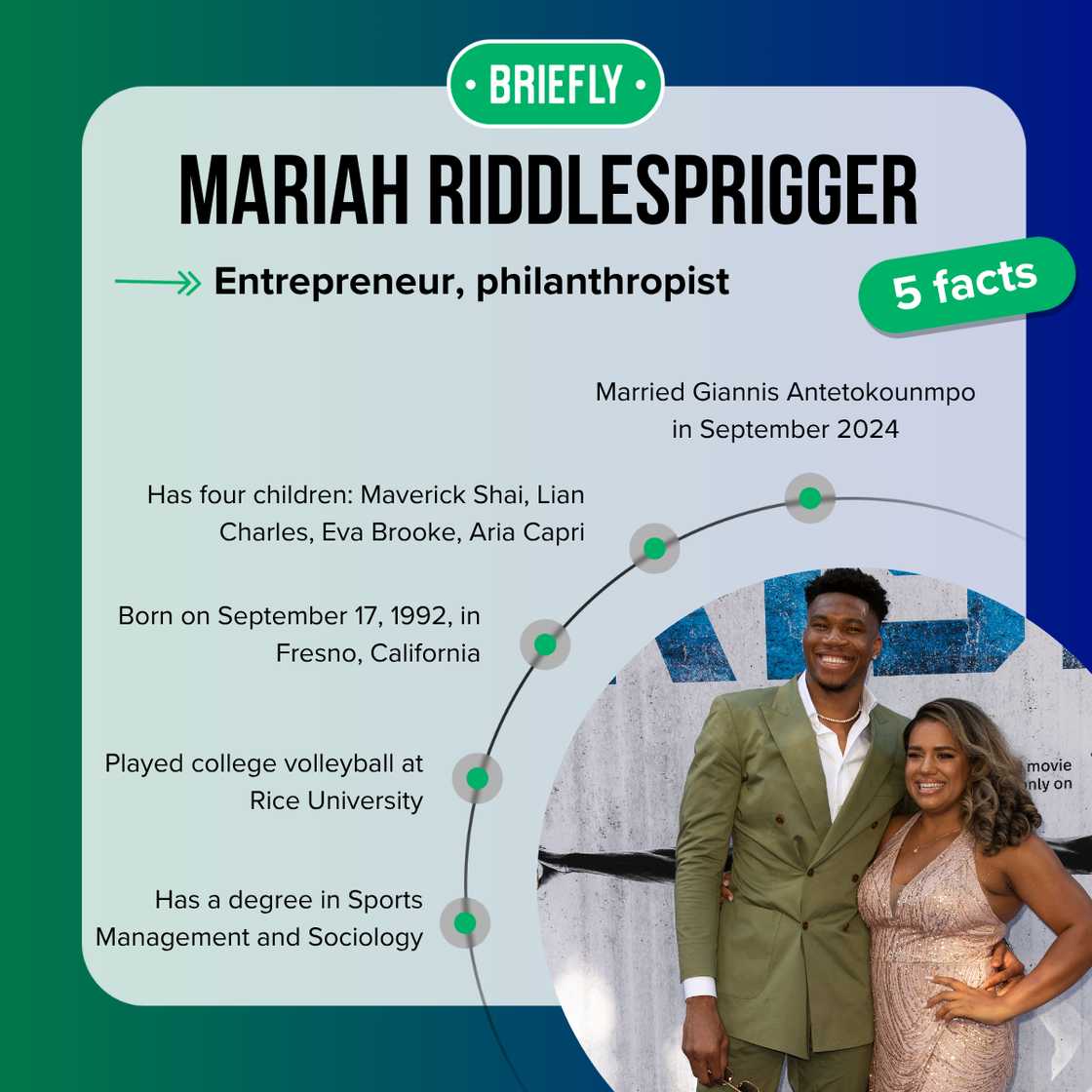Mariah Riddlesprigger's facts