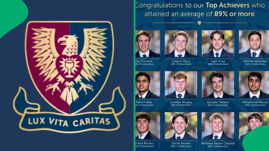 St. John's college's matric results went viral. St. John's college's matric results went viral.