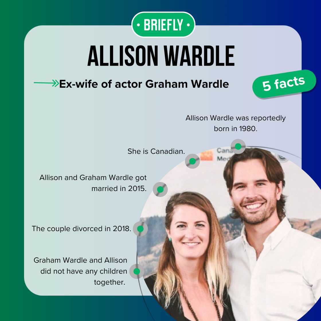 Facts about Graham Wardle's ex-wife, Allison Wardle Facts about Graham Wardle's ex-wife, Allison Wardle
