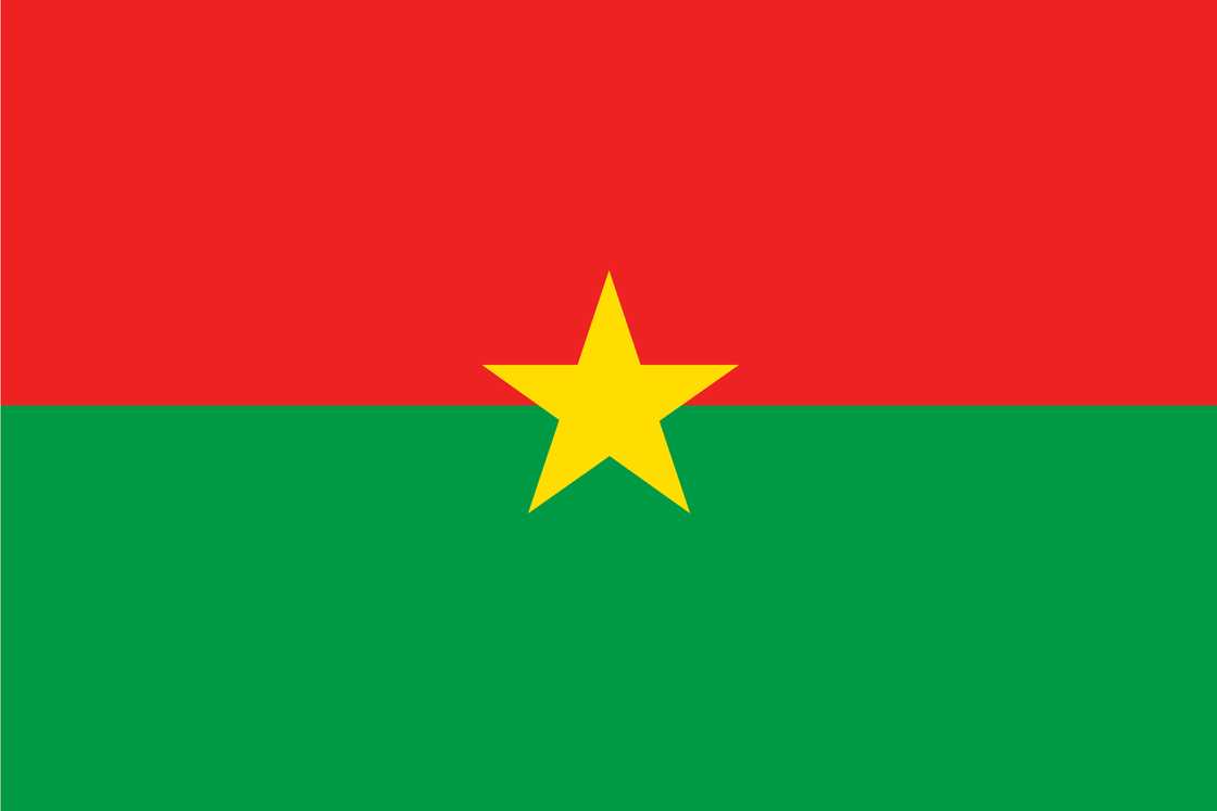 The flag of Burkina Faso