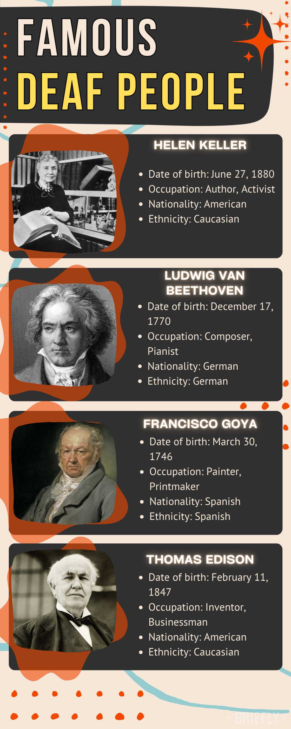 Famous deaf people Famous deaf people