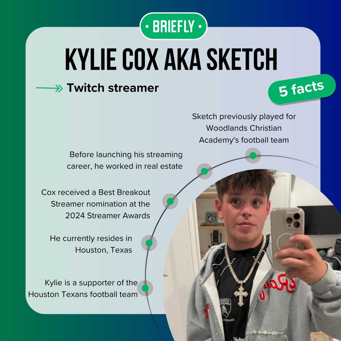 Sketch's facts Sketch's facts