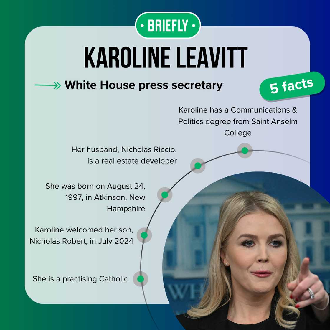 Karoline Leavitt's facts Karoline Leavitt's facts