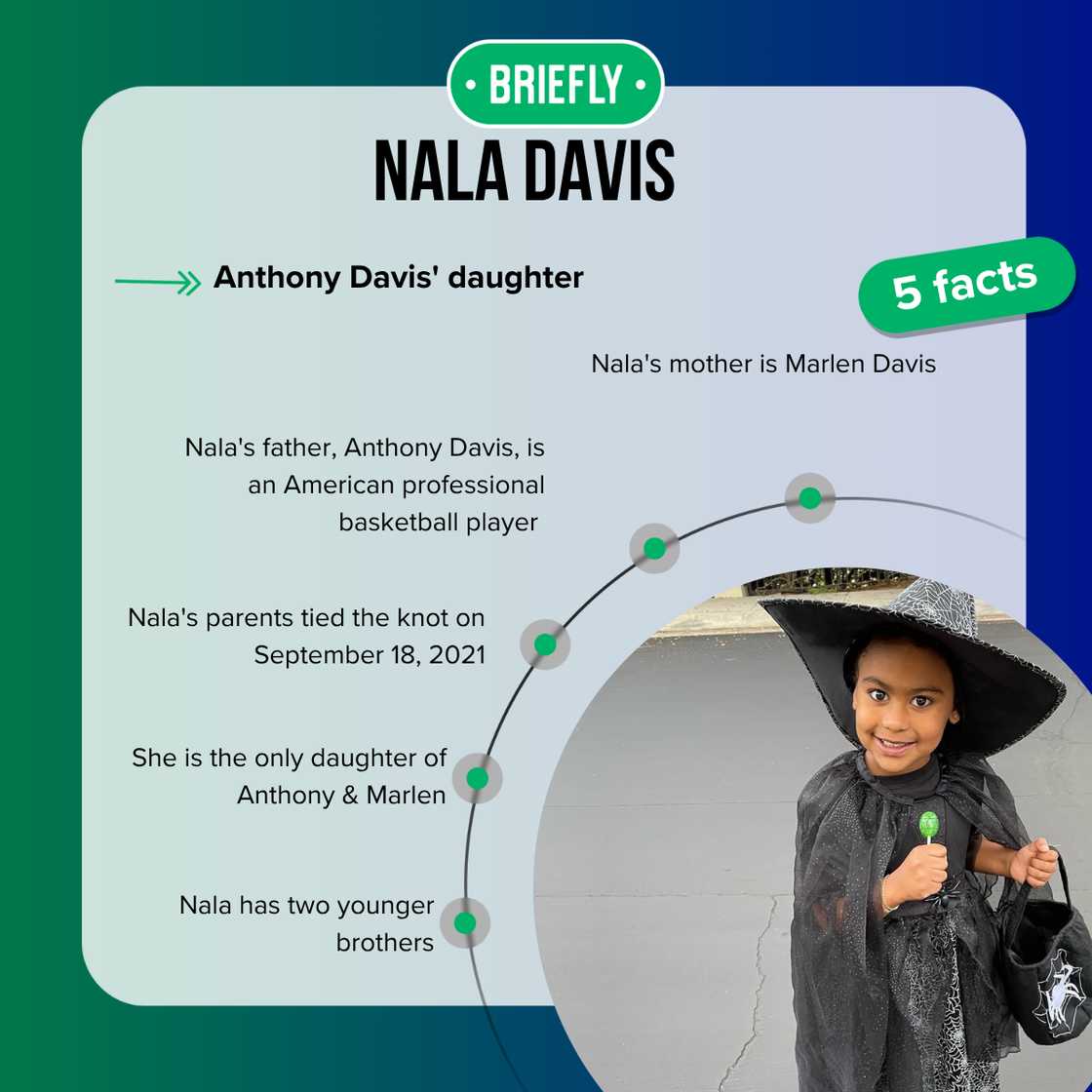 Anthony Davis' wife is Marlen Anthony Davis' wife is Marlen