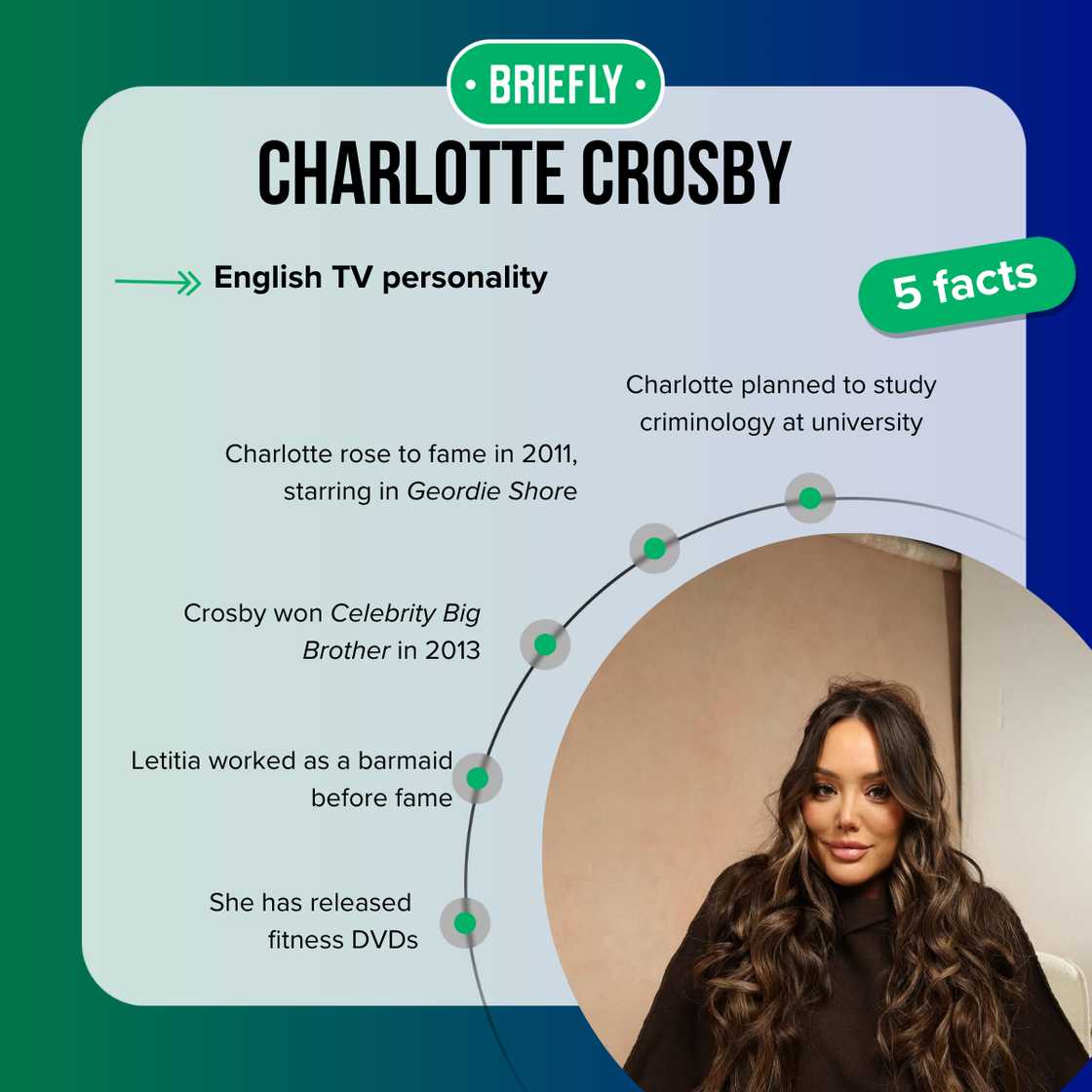 Charlotte Crosby is in debts Charlotte Crosby is in debts