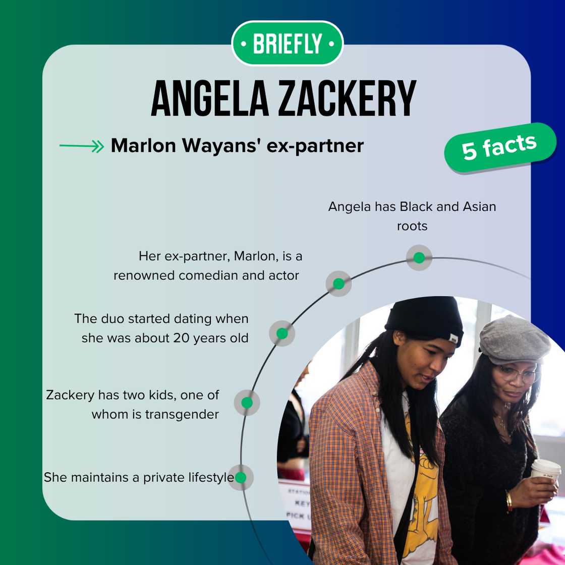 Angela Zackery's facts Angela Zackery's facts