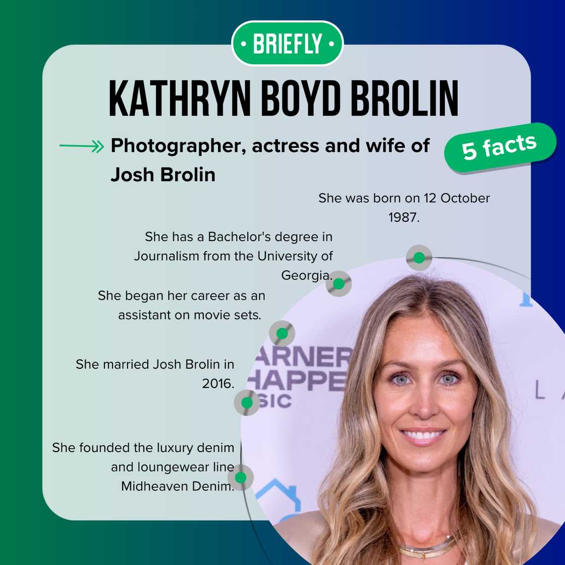 Kathryn Boyd Brolin Kathryn Boyd Brolin