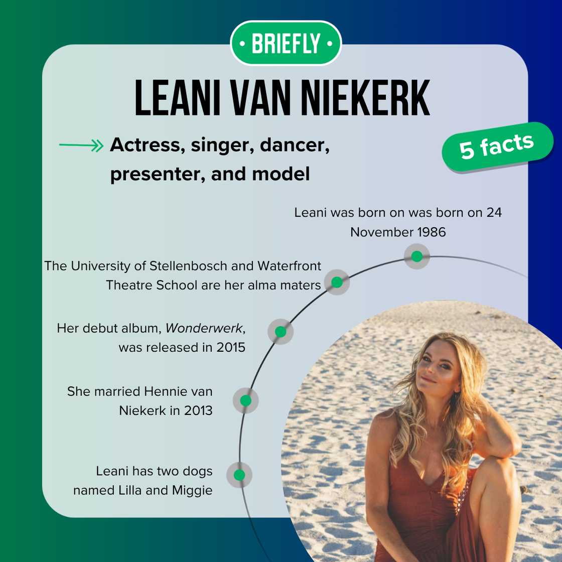 Top 5 facts about Leani van Niekerk