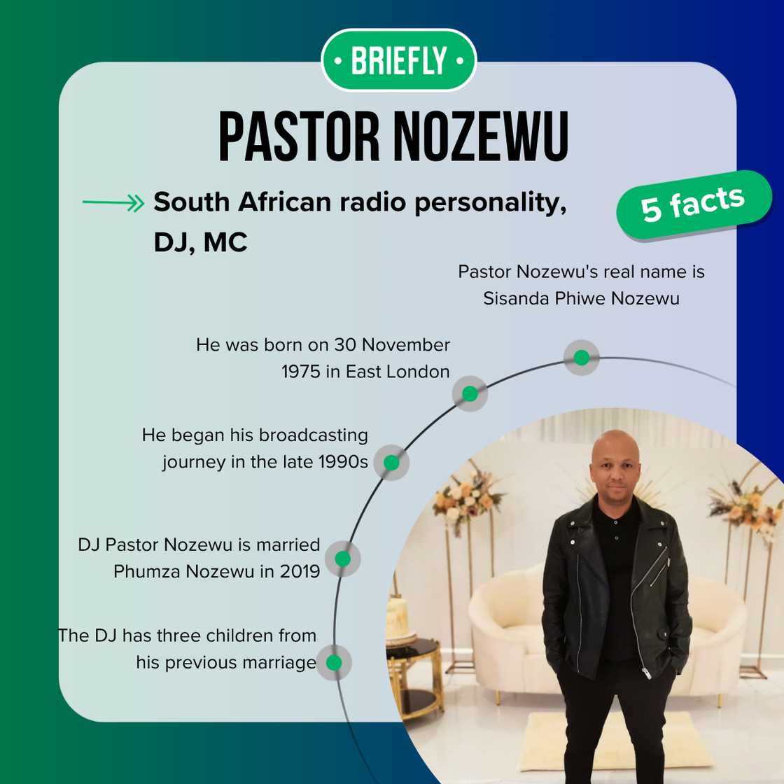 Fast facts about Pastor Nozewu.