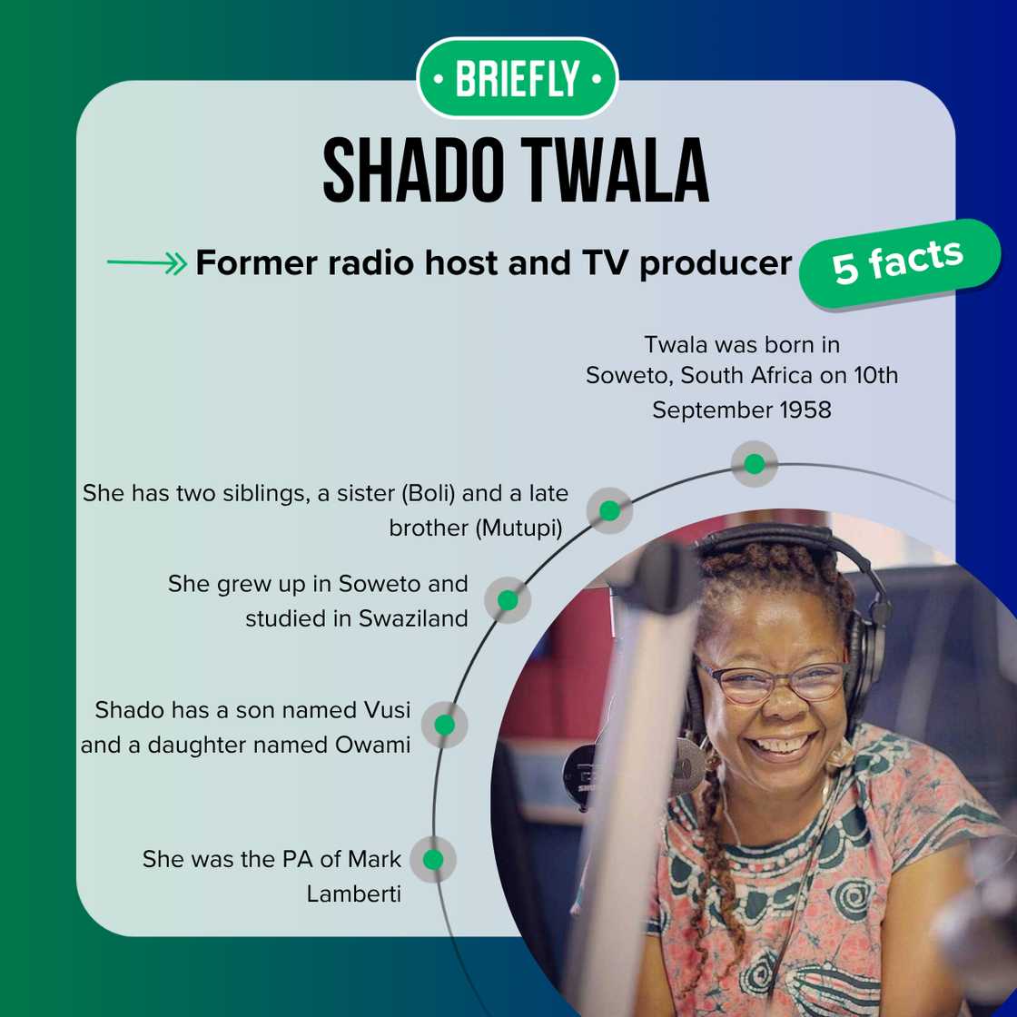 Top 5 facts about Shado Twala Top 5 facts about Shado Twala