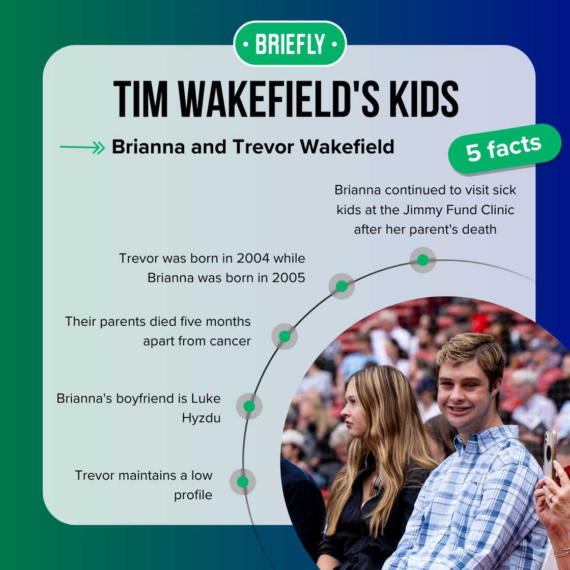 Facts about Tim Wakefield's children