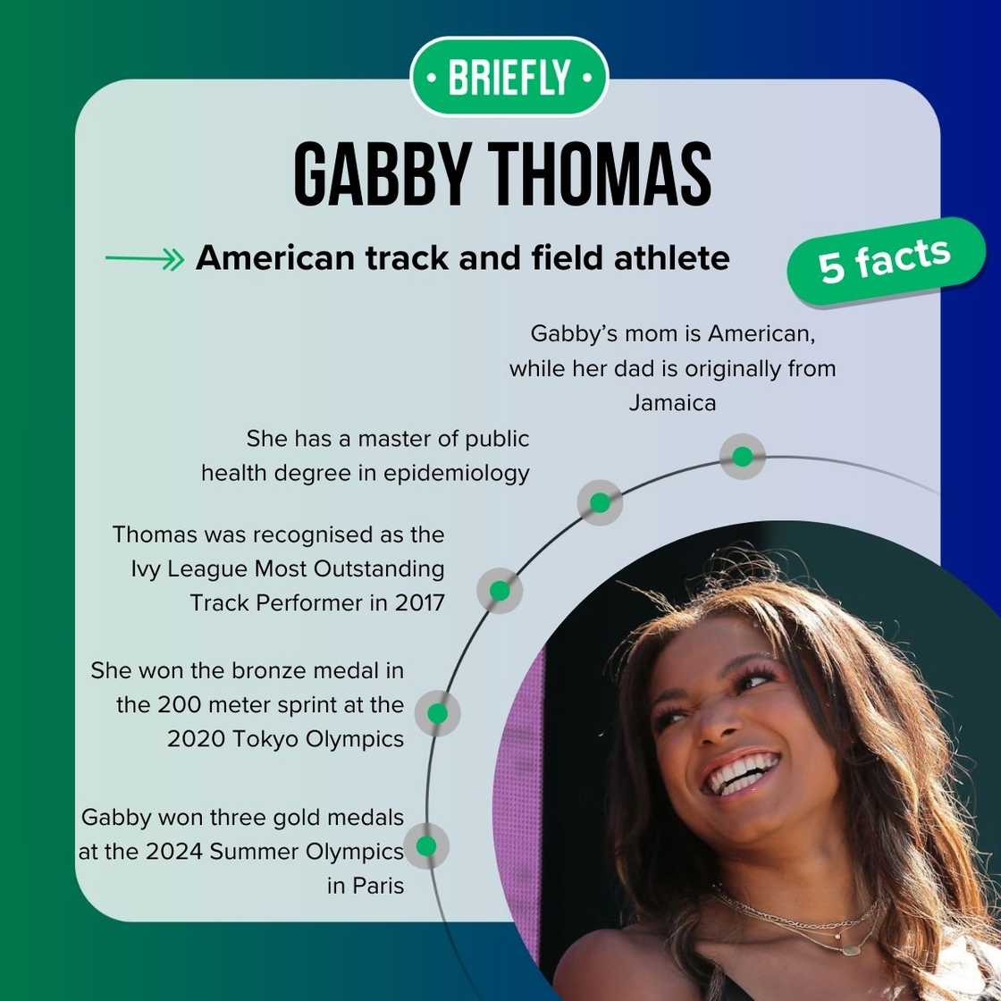 Gabby Thomas' facts Gabby Thomas' facts