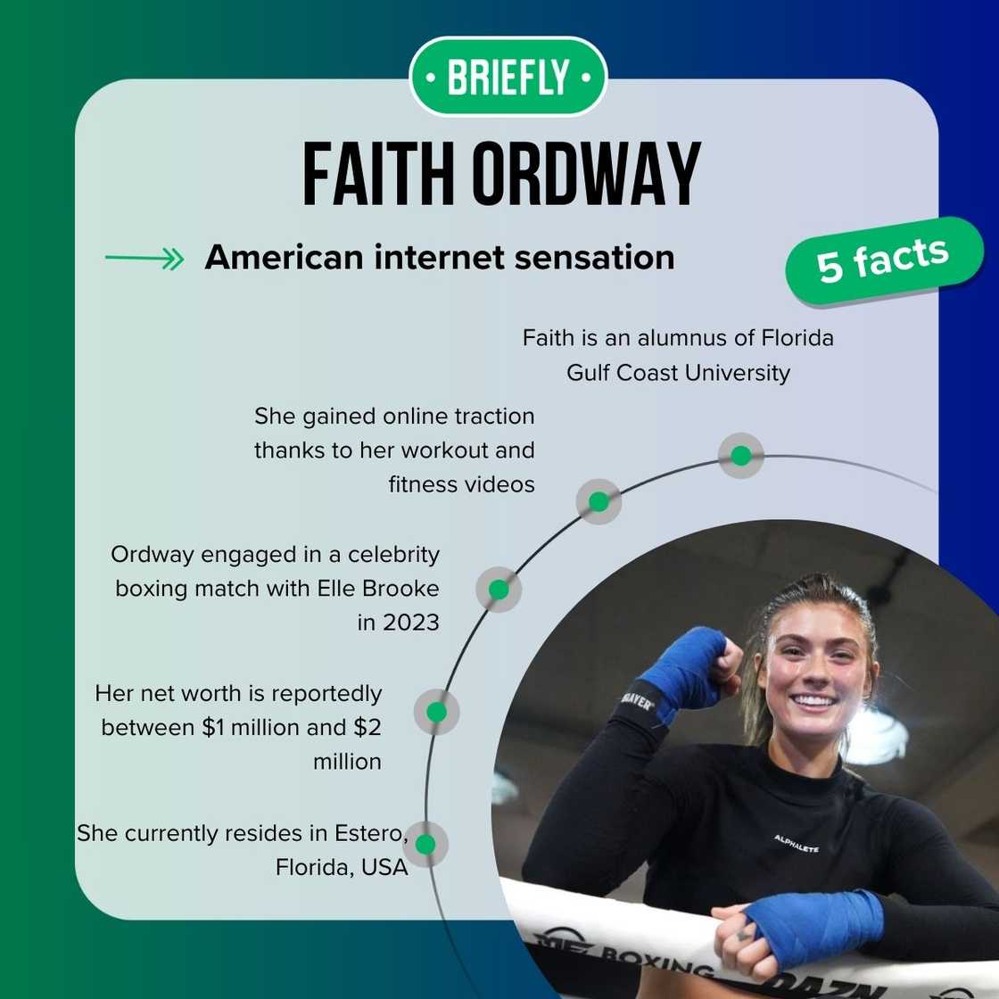 Faith Ordway's facts Faith Ordway's facts