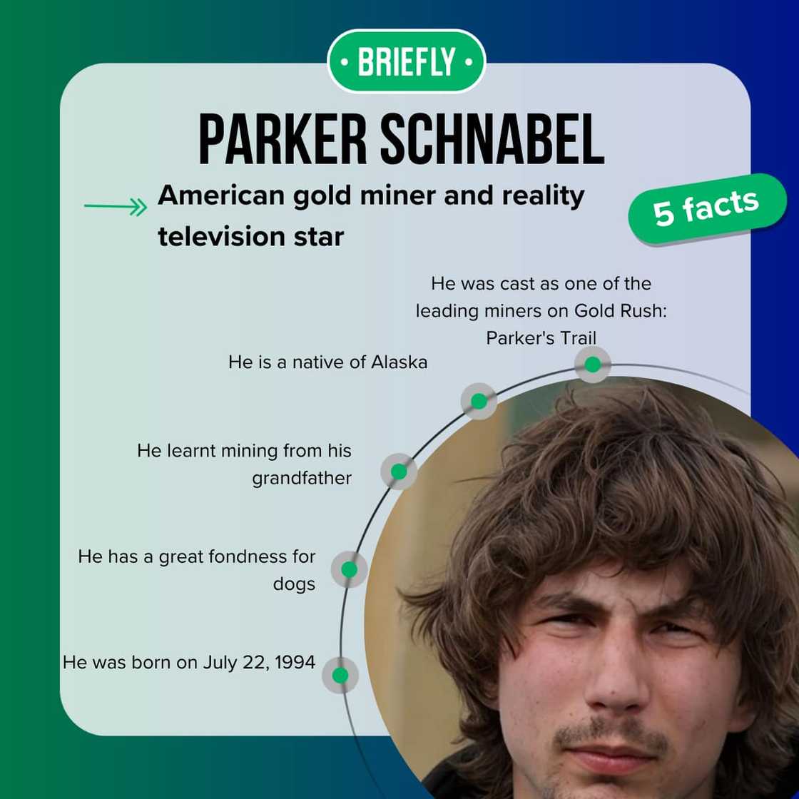 Parker Schnabel having a good time Parker Schnabel having a good time