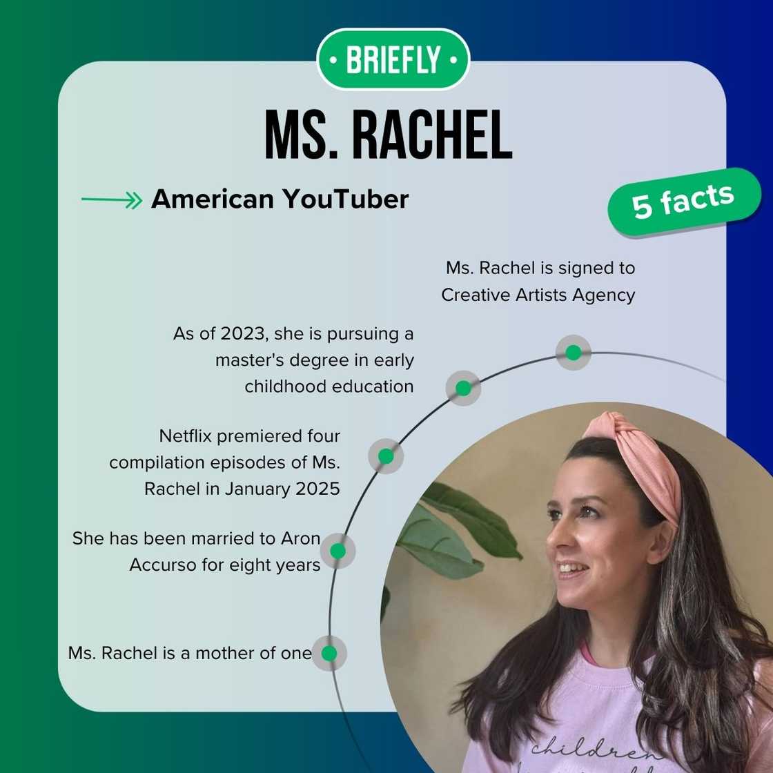 Ms. Rachel's facts Ms. Rachel's facts