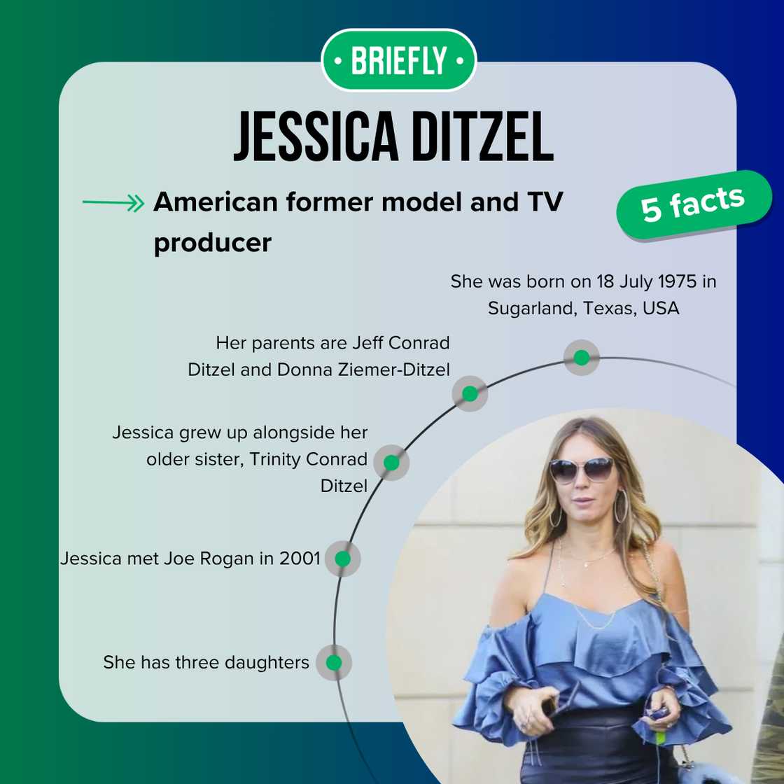 Five facts about Jessica Ditzel Five facts about Jessica Ditzel