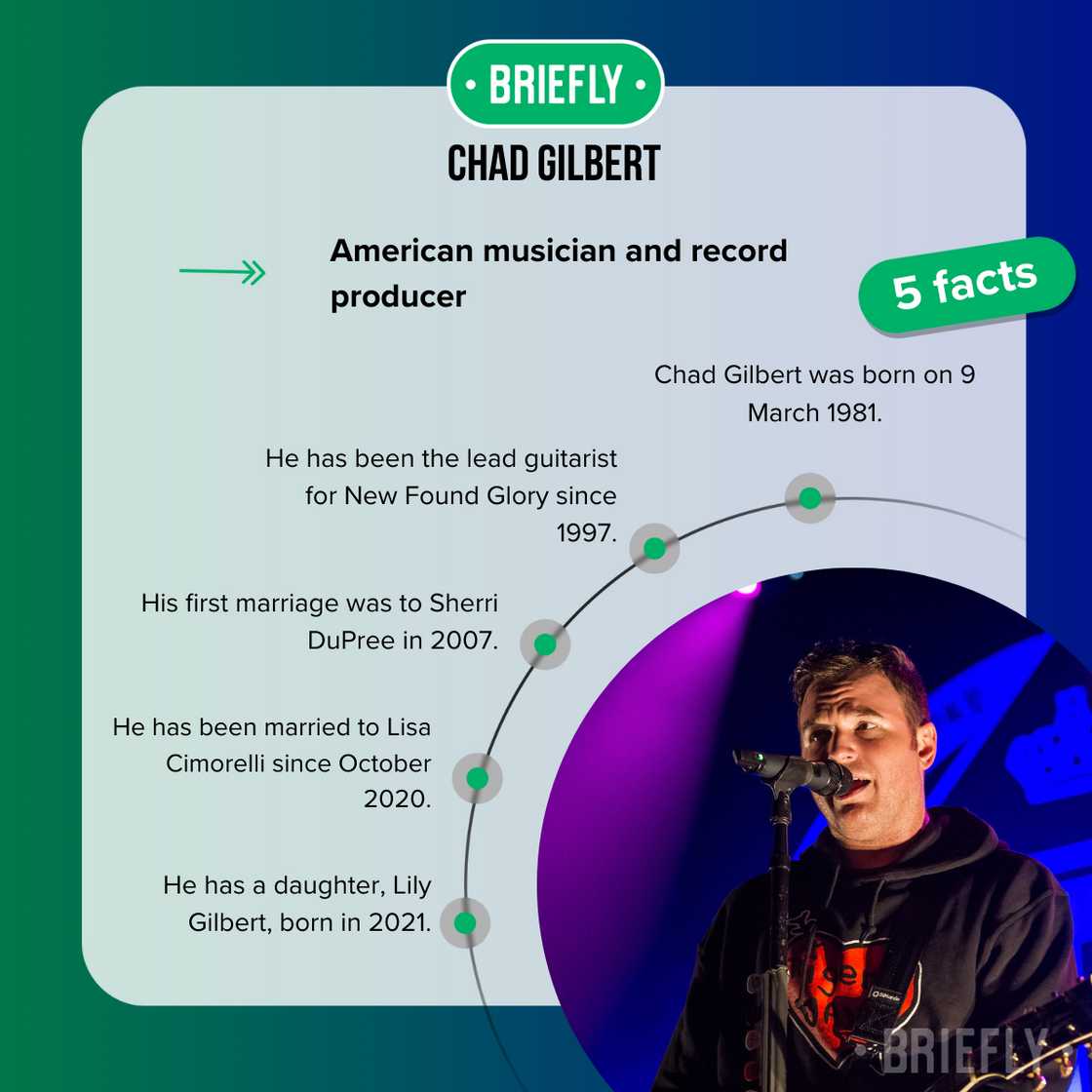 Facts about Chad Gilbert