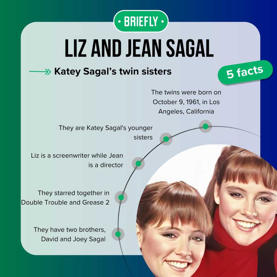 Facts about the Sagal twins Facts about the Sagal twins