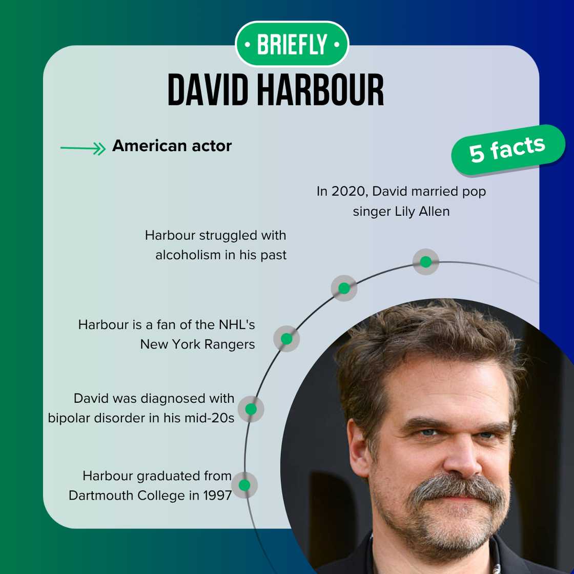 David Harbour at the "Thunderbolts" Photocall