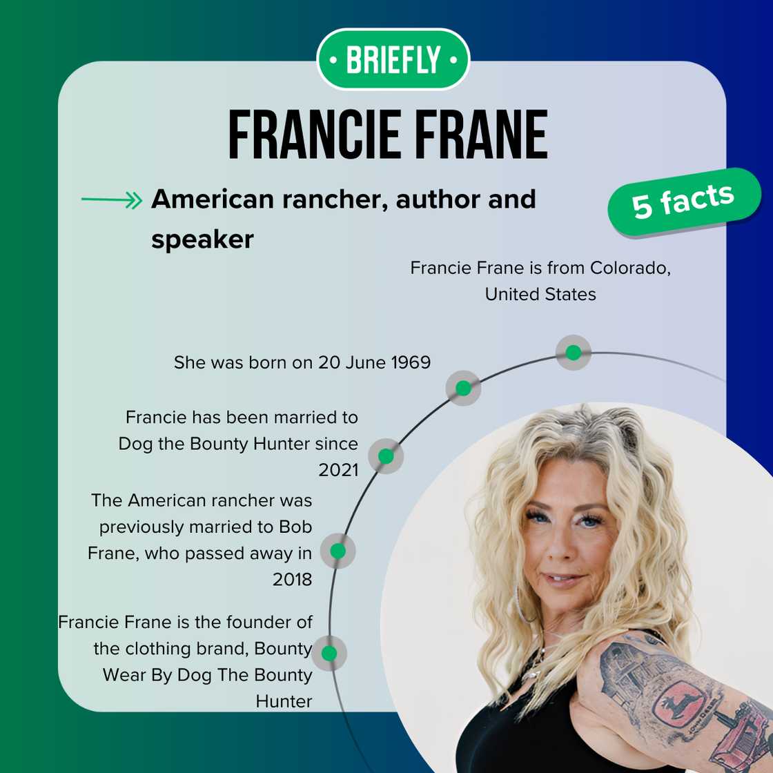 Five fast facts about Francie Frane. Five fast facts about Francie Frane.