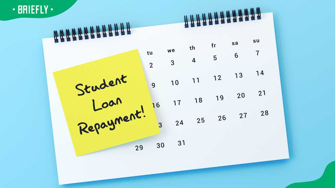 Fundi Student Loan repayment